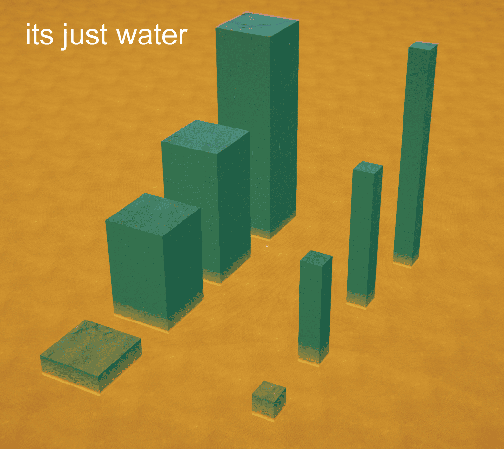 Water Blocks / Modular - Tales Tavern